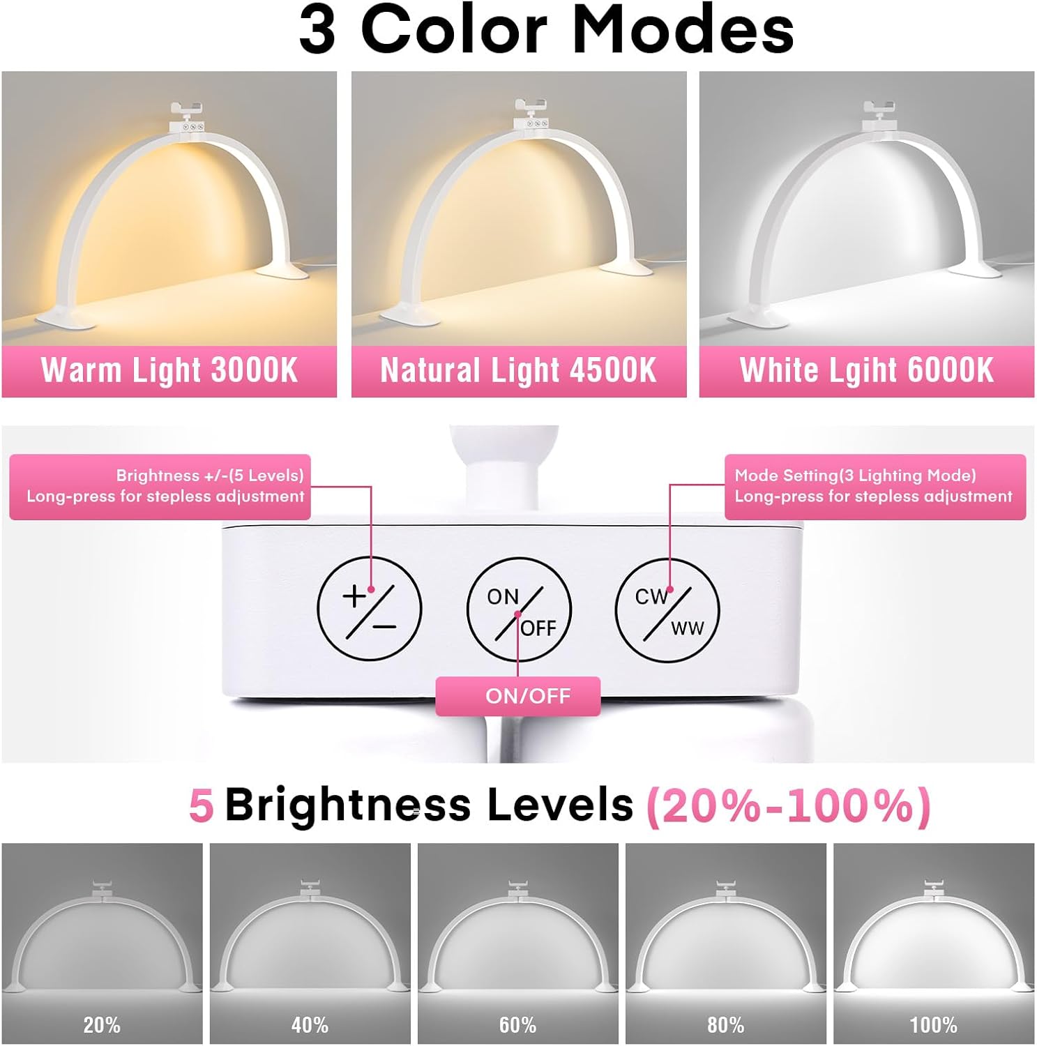 Half Moon Light U-Shaped Nail  - Desk Setup Lamp 评论和价格