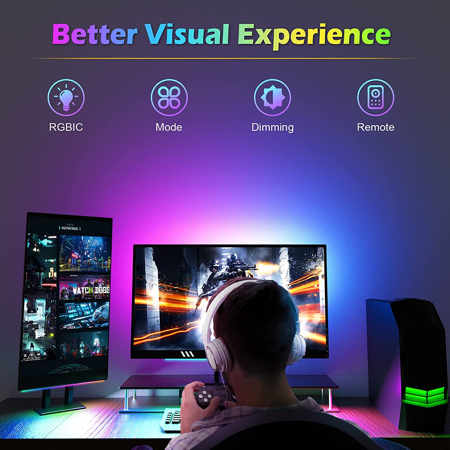 Under Monitor Light Bar RGB Dr - Setup Desk Monitor 评论和价格